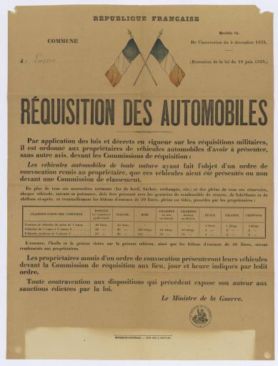 République française. Commune de Luçon. Réquisition des automobiles (exécution de la loi du 18 juin 1934).