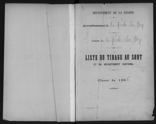 Listes du tirage au sort et du recrutement cantonal des jeunes gens, classe 1886