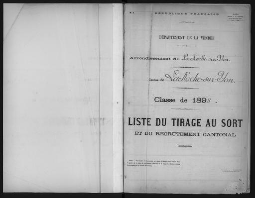 Listes du tirage au sort et du recrutement cantonal des jeunes gens, classe 1898