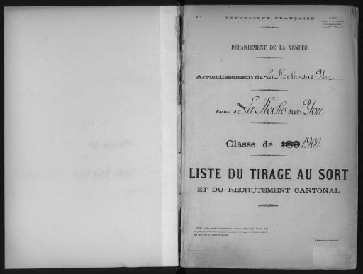 Listes du tirage au sort et du recrutement cantonal des jeunes gens, classe 1900