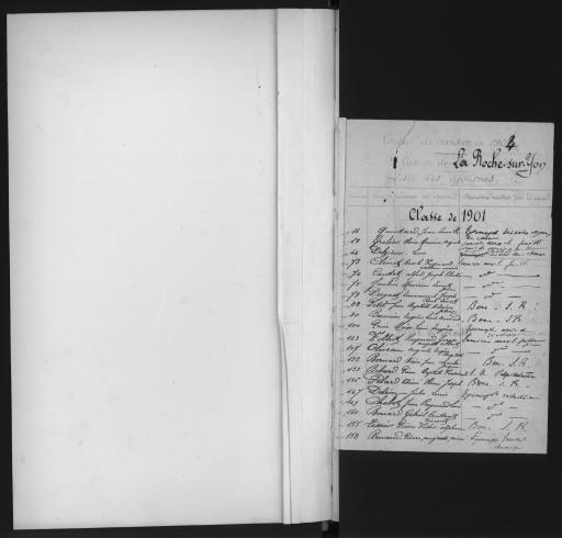 Listes du tirage au sort et du recrutement cantonal des jeunes gens, classe 1903