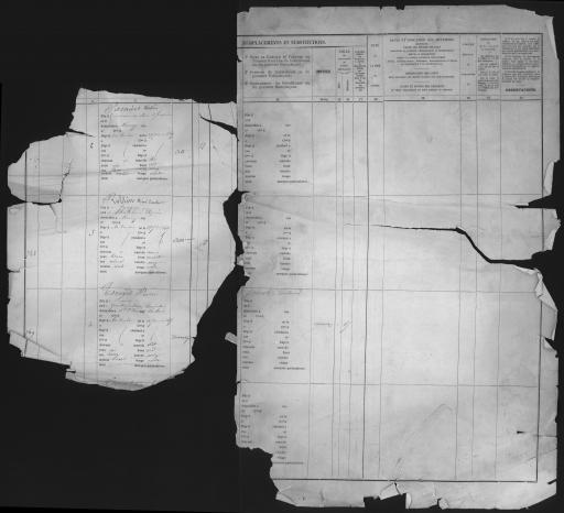 Listes du contingent, classe 1869 (document avec des manques)