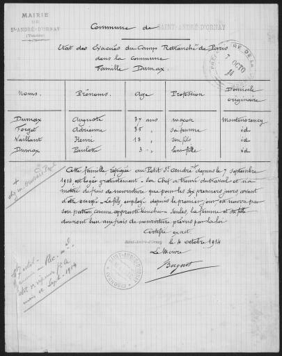 Listes nominatives de réfugiés arrivés dans les communes de Saint-André-d'Ornay à Saint-Germain-de-Princay.