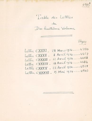 Vol. 18, "Simple coup d'oeil sur l'histoire des mathématiques : Renaissance" : 6 lettres (n° 131 à 136) du 28 mars au 5 mai 1934, pages 4350-4591, suivies de tables (numérisées).