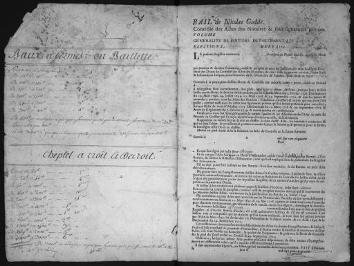 16 janvier 1753-10 mai 1754. N° 63.
