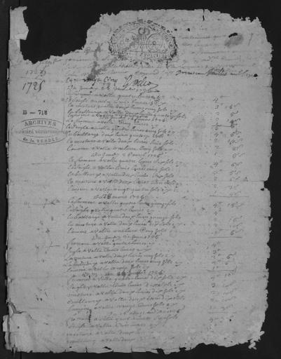 De 1725 à 1732. L'ensemble du cahier 8 feuillets (in-8°, papier) a été numérisé et quelques actes ont été analysés.