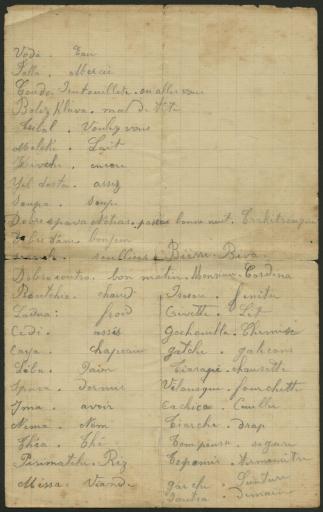 (1Num1/213/4) Notes d'Eugène Berthomé manuscrites comprenant un lexique langue slave/français utilisé lors de son passage dans les Balkans à Salonique début 1916 (vue 1) et une fiche d'abréviations militaires avec le code morse (vues 2-3).