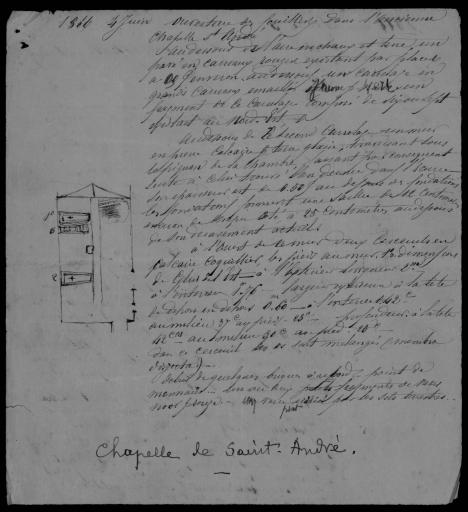 (AAIN 1 E 7). Saint-André : notes de fouilles menées par Ed. Richer, 1866