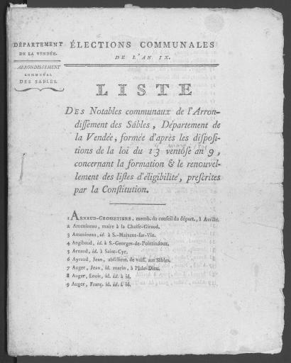 (60 J 502). Liste des notables communaux [...] concernant la formation et le renouvellement des listes d'éligibilité, élection communales de l'an IX, 1801
