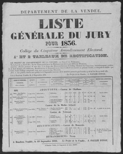 (60 J 502). Liste du jury pour 1836 et tableaux de rectification, 1835-1836