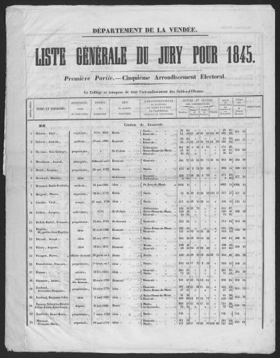 (60 J 502). Liste générale du jury pour 1845, listes supplémentaires et tableaux de rectification, arrêté de clôture, 1844