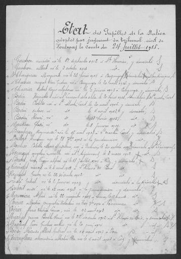 (3R293). Listes de pupilles adoptés et avis de jugement du tribunal civil de Fontenay-le-Comte (1918-1926, 1928, 1931) : classement chronologique.